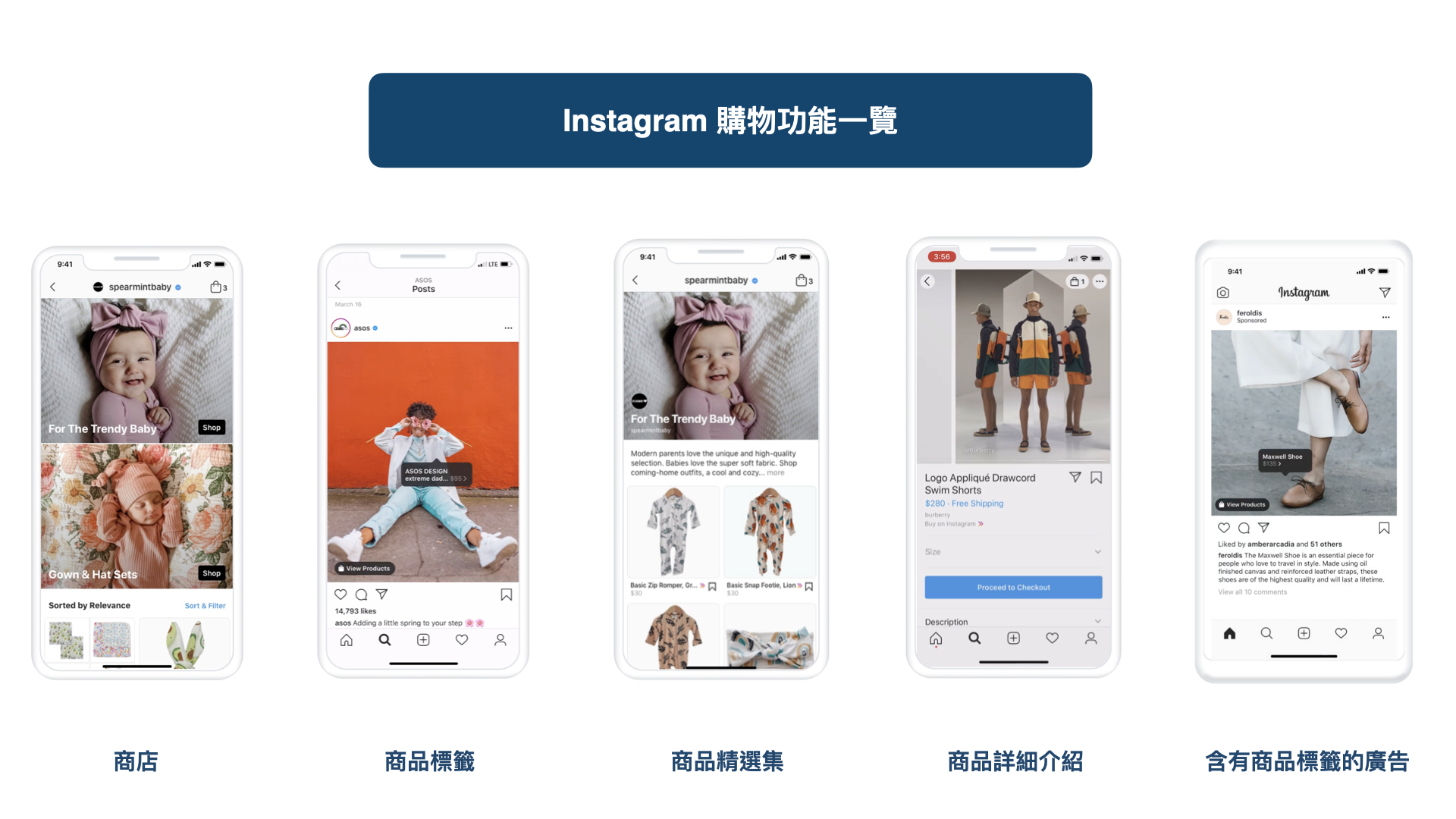 Instagram 購物功能一覽