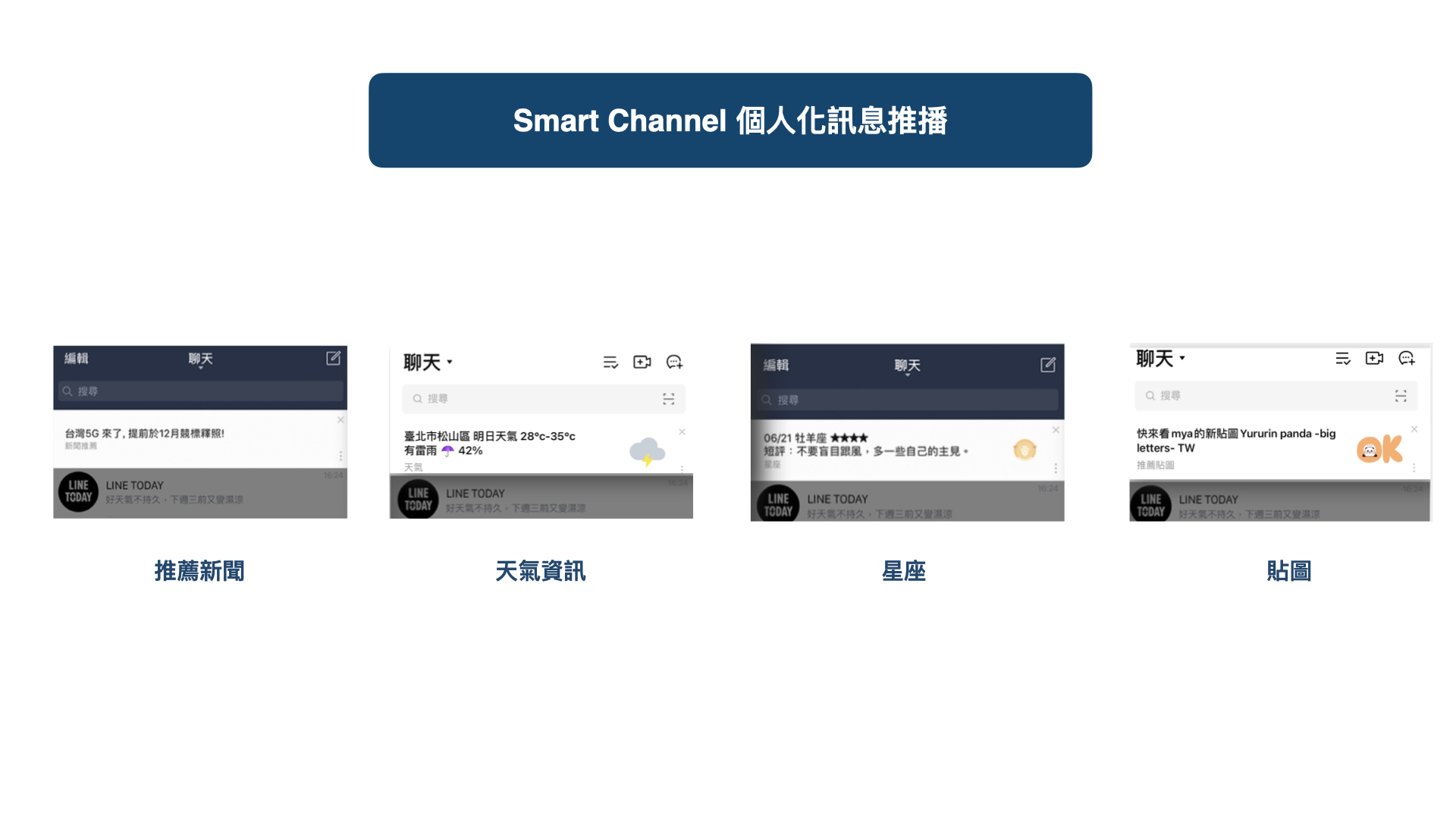 個人化訊息推播 (Smart Channel）
