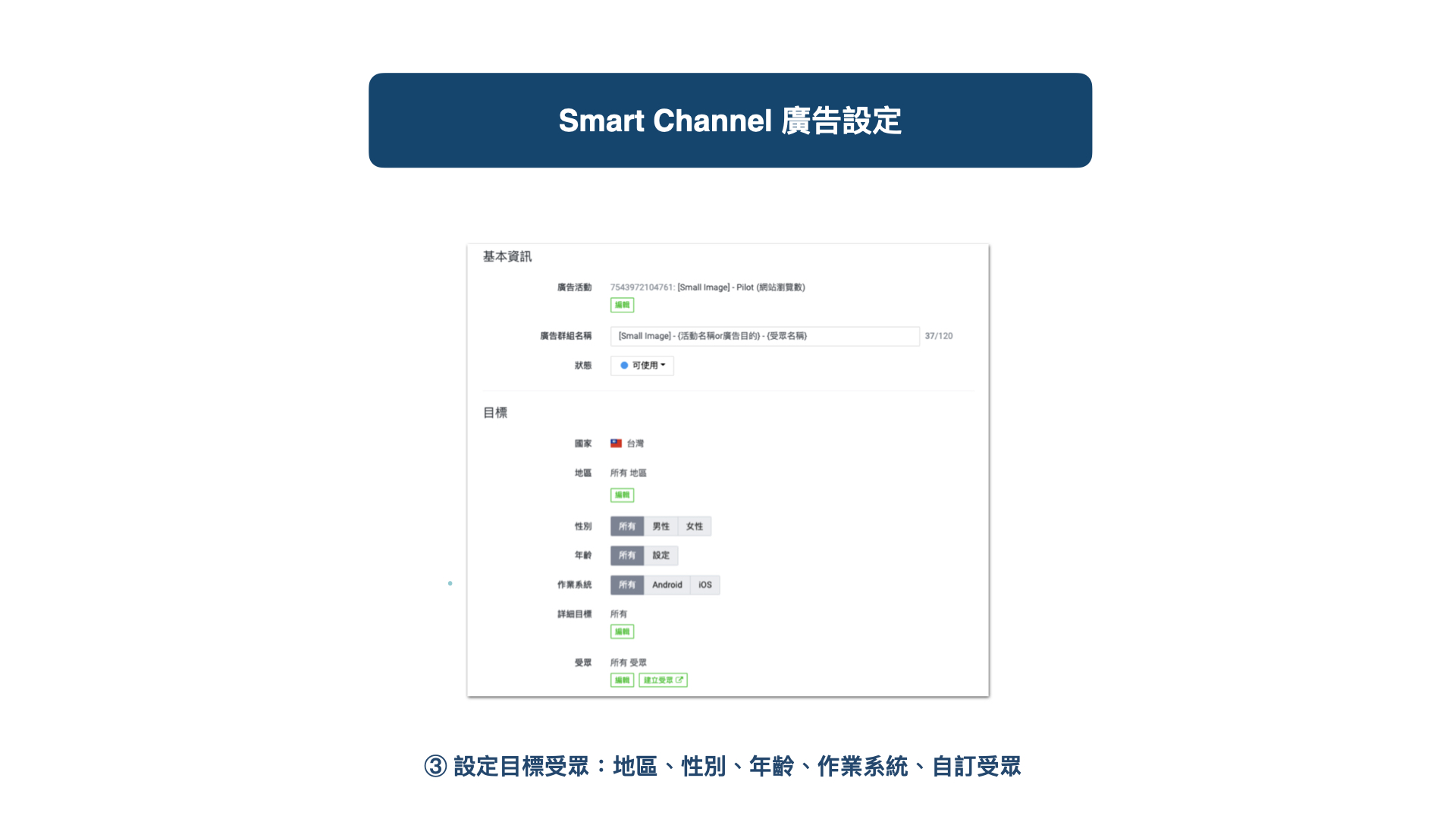 Smart Channel 廣告設定步驟