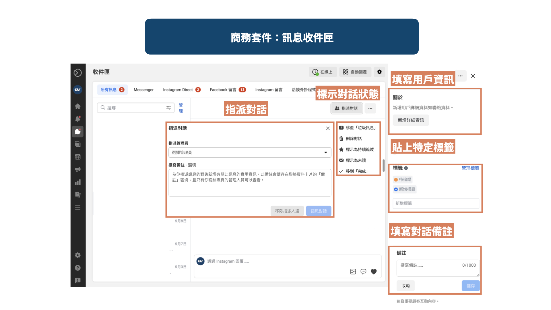 超詳細Facebook 商務套件功能教學，一站式整合管理粉專與Instagram - WENK MEDIA