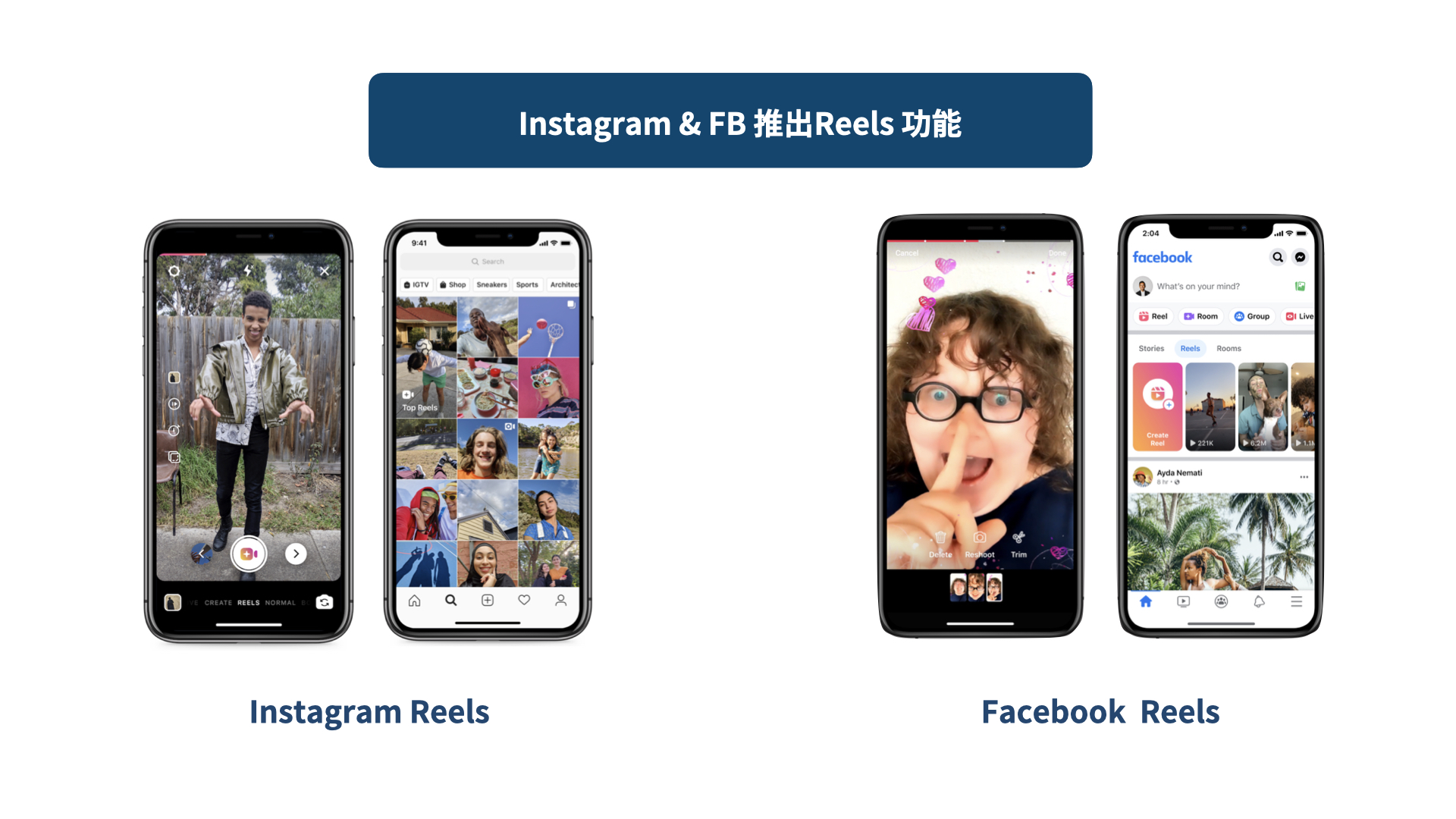 Instagram ＆ Facebook 推出 Reels 功能