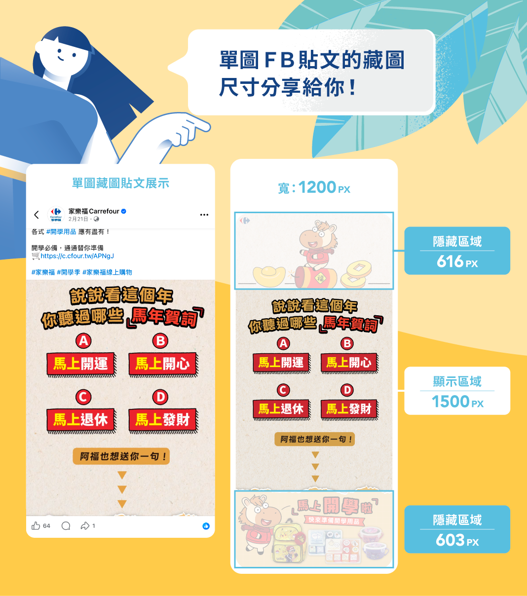 1. 一張圖的藏圖排版（目前主要適用於手機預覽）