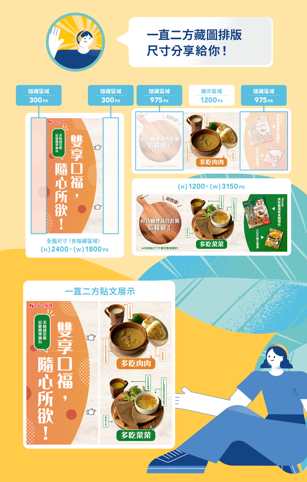 2. 一直二方藏圖排版（目前主要適用於部分手機版本預覽）