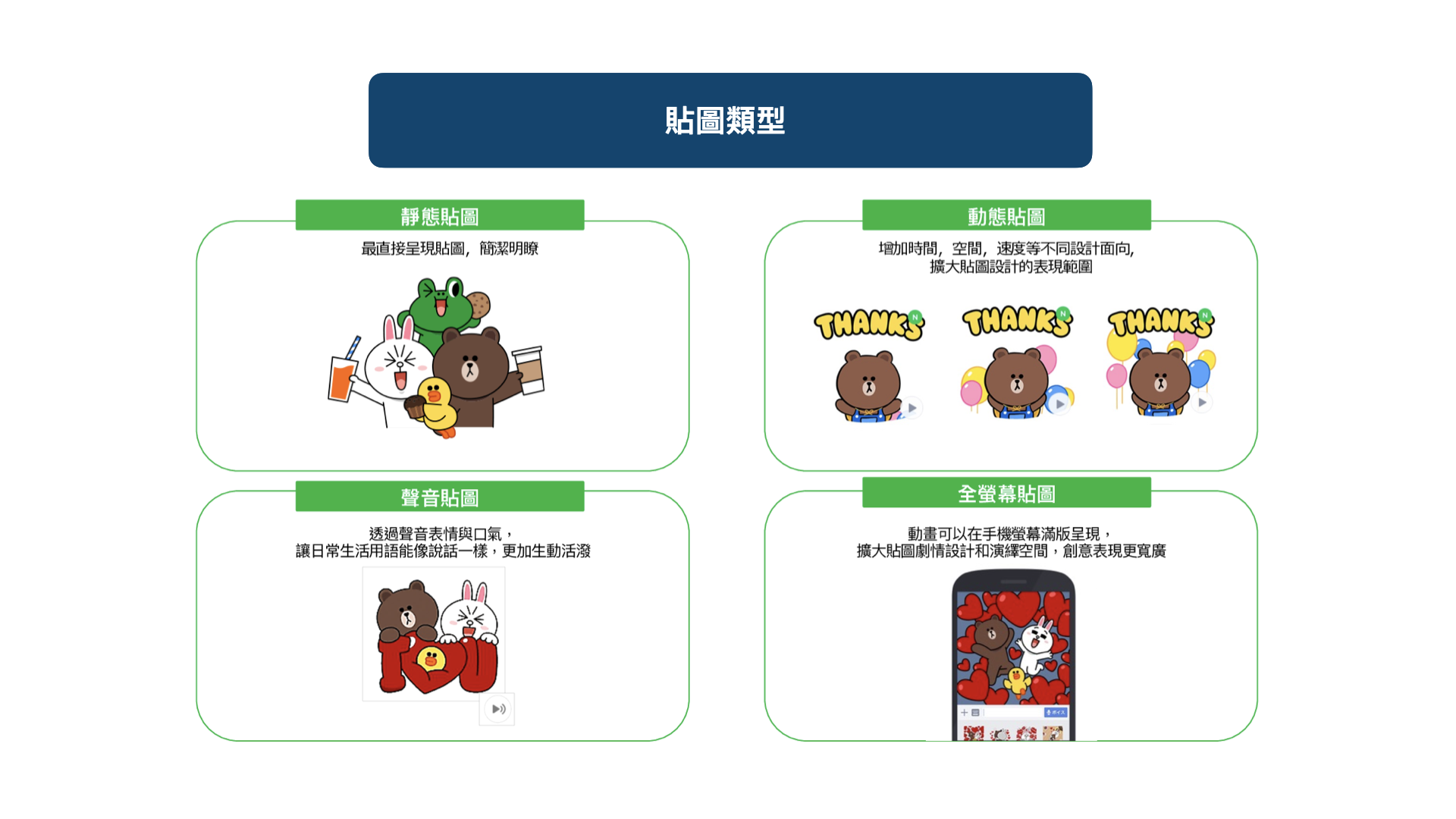 LINE 企業贊助貼圖類型
