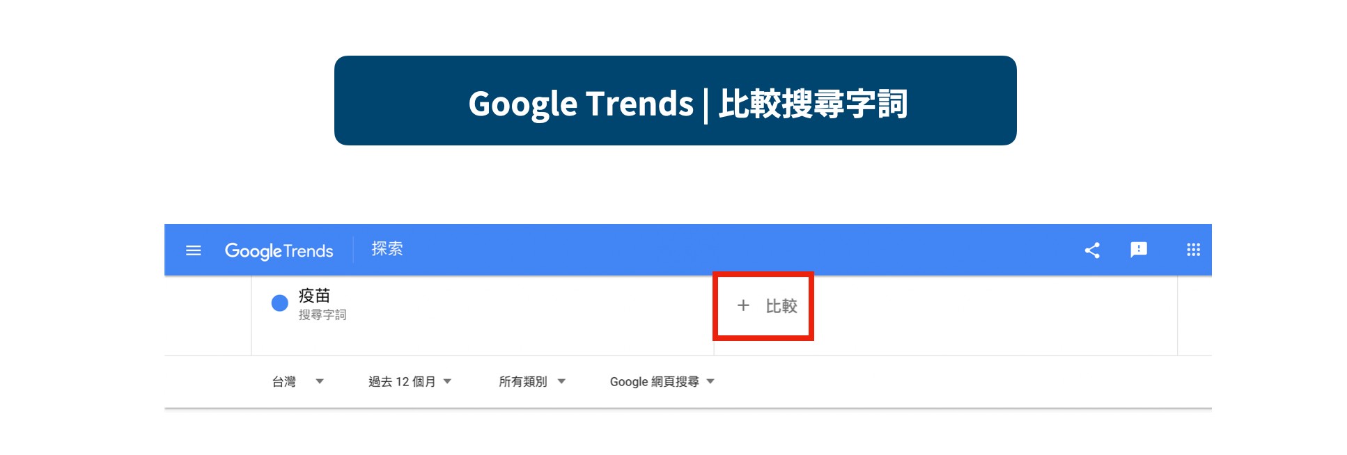  Google Trends ｜比較搜尋字詞
