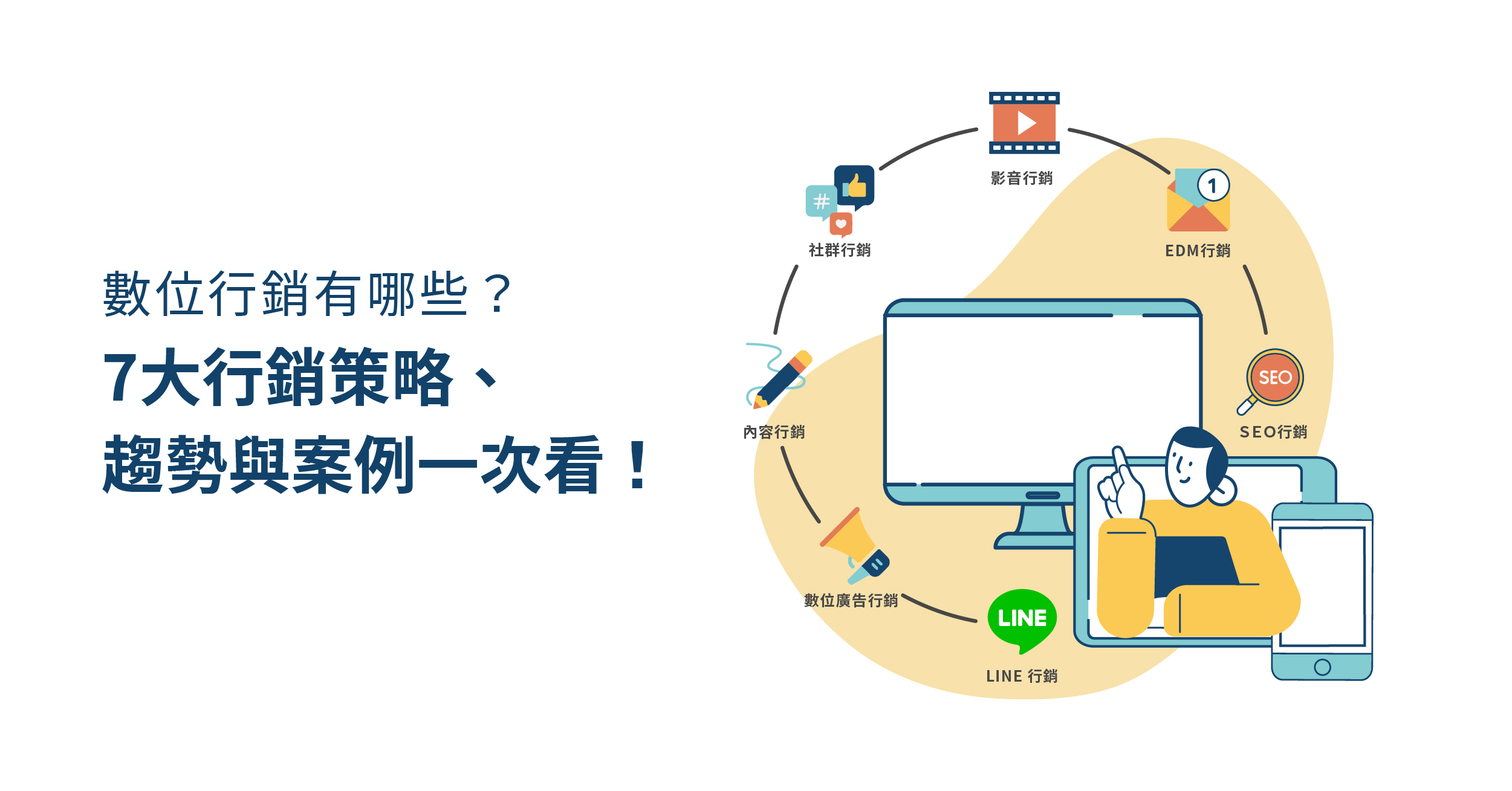 多元化內容營銷呈現方式