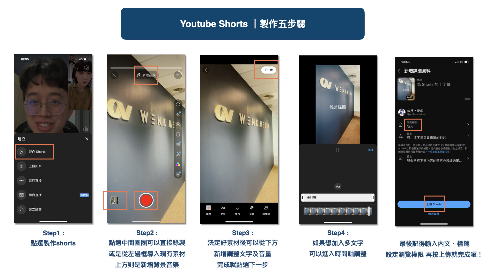YouTube Shorts 是什麼？短影音全解析！拿起手機簡單拍攝玩創意- WENK MEDIA