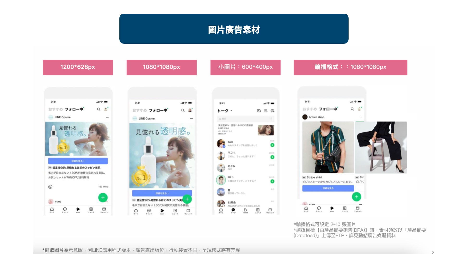 2022最新 LINE LAP成效型廣告圖片素材尺寸