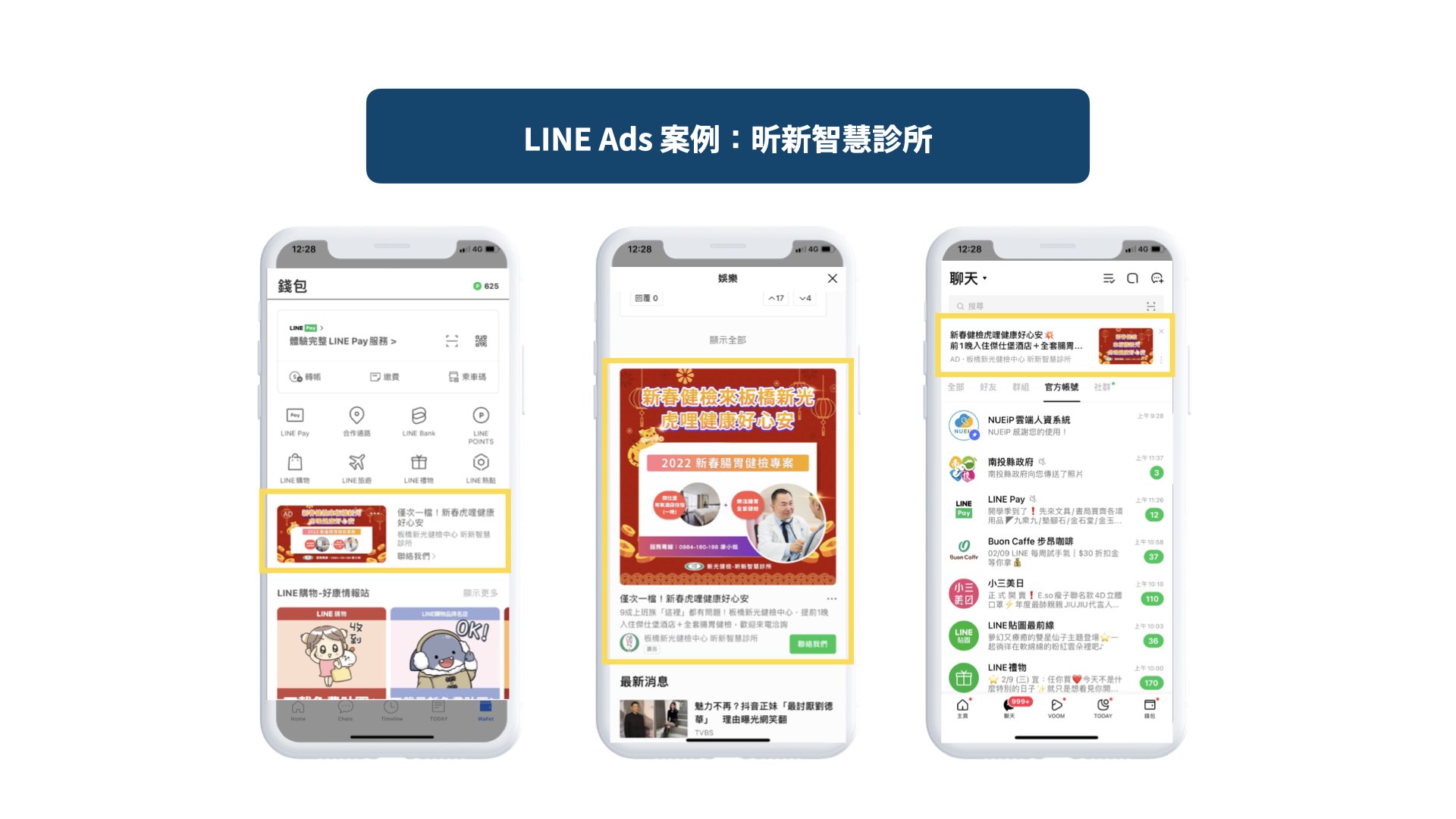 LINE Ads案例：昕新智慧診所