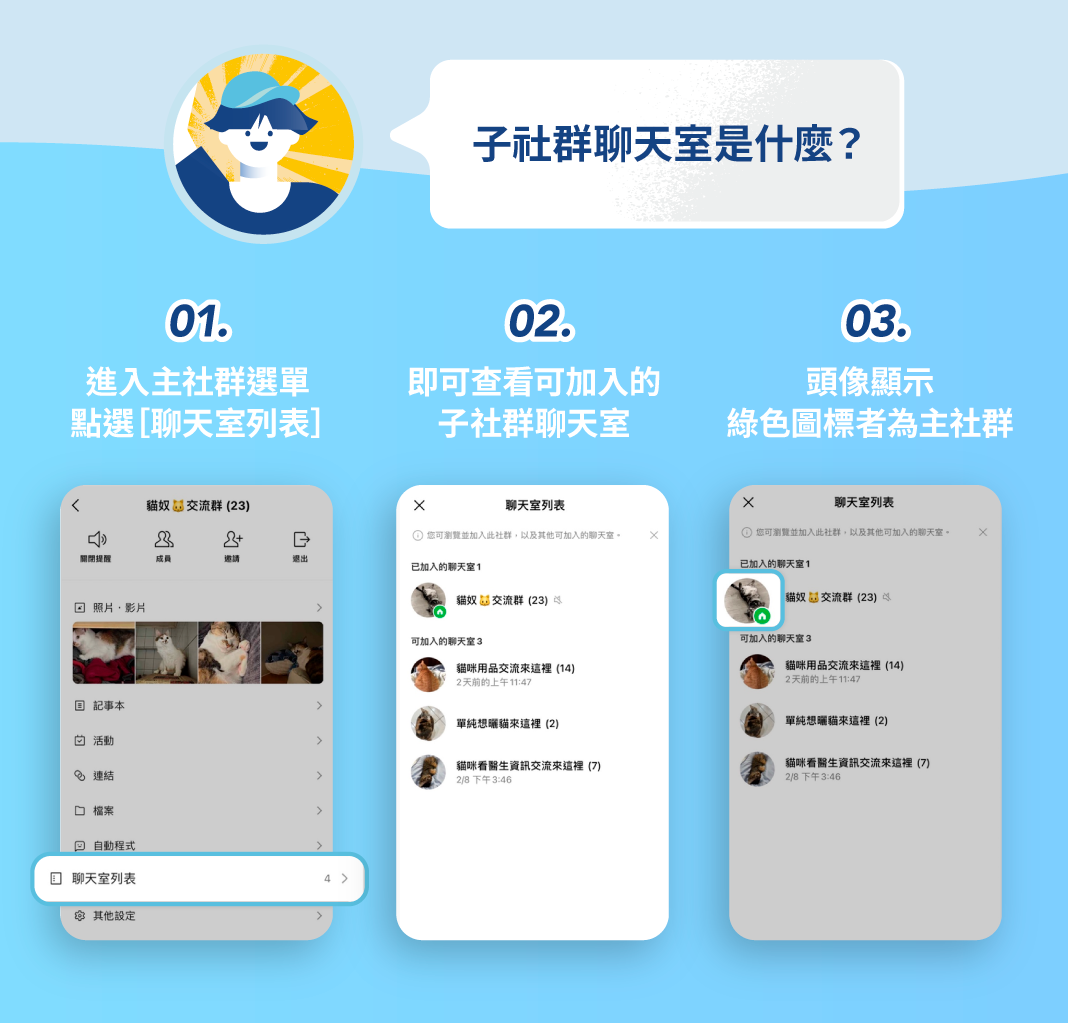 子社群聊天室是什麼？