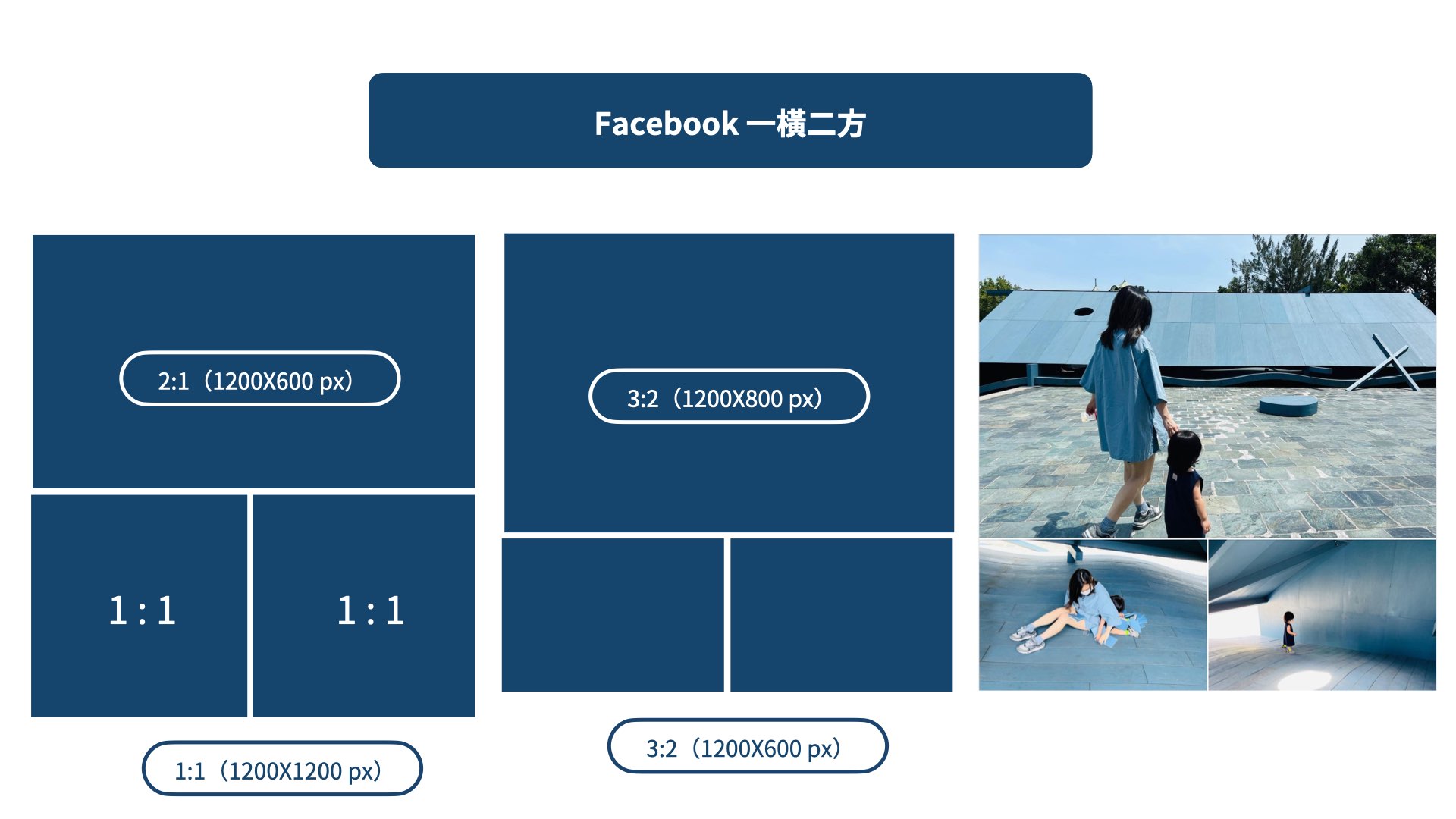 Facebook一橫二方尺寸、範例