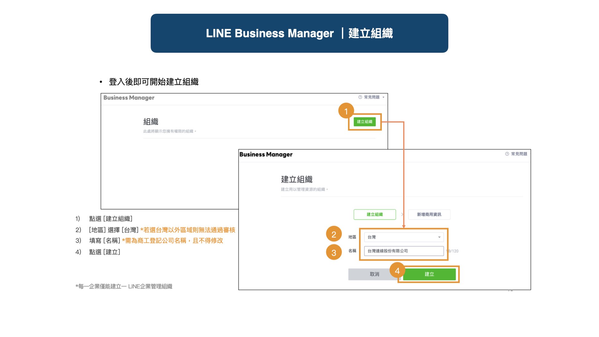 LINE Business Manager 建立組織