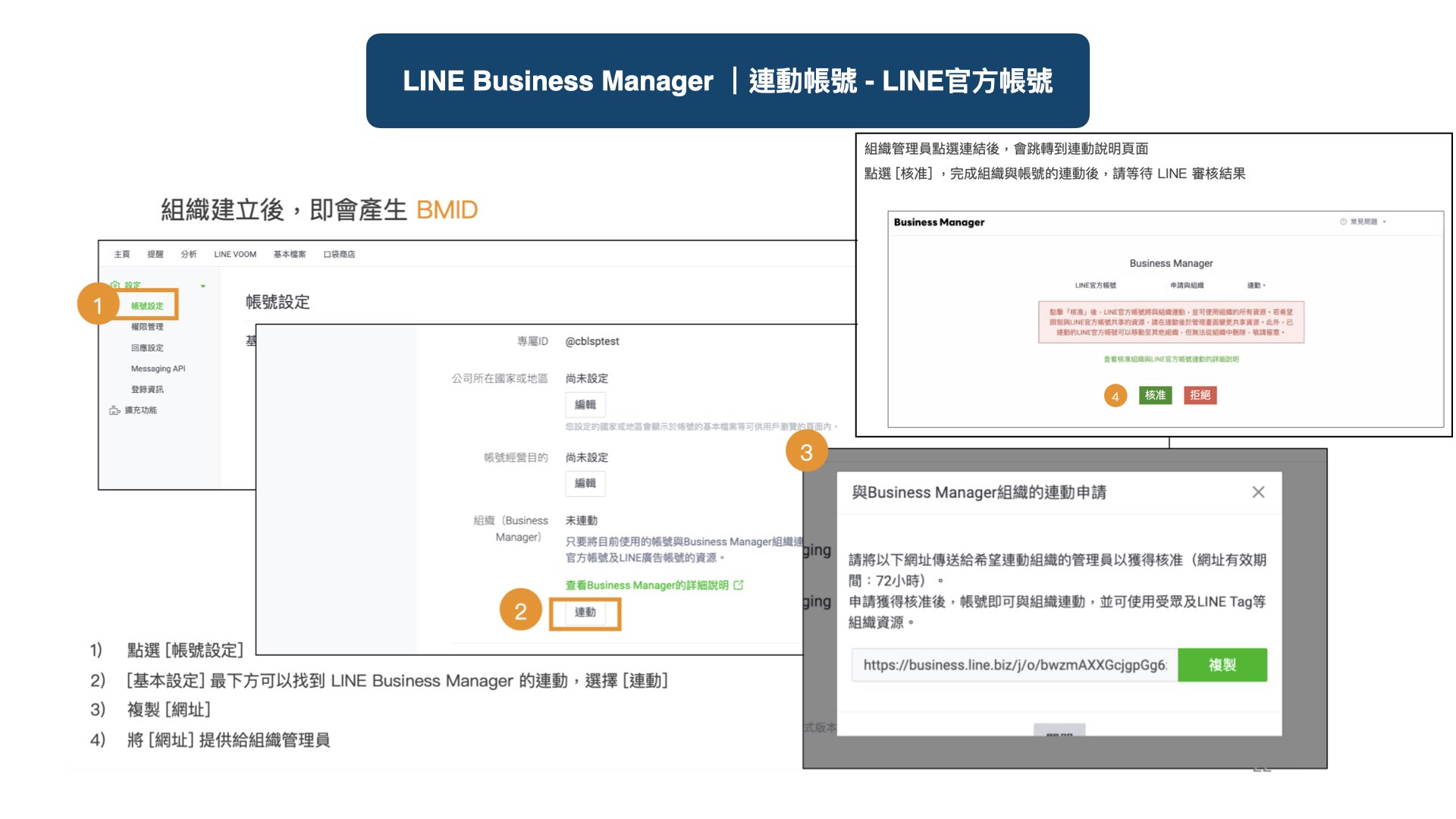 LINE Business Manager 連動帳號-LINE官方帳號