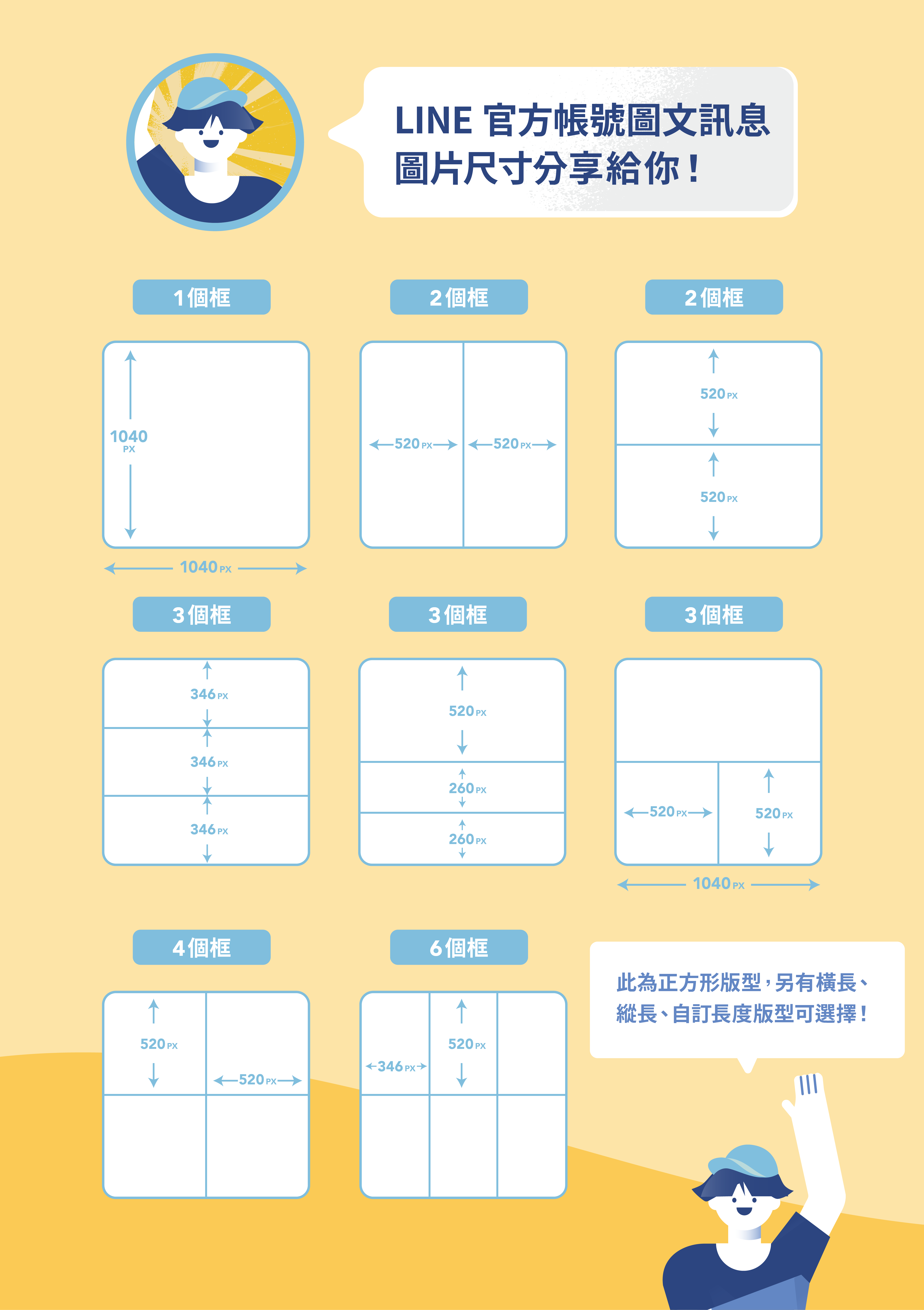 四、LINE 官方帳號圖文訊息圖片尺寸