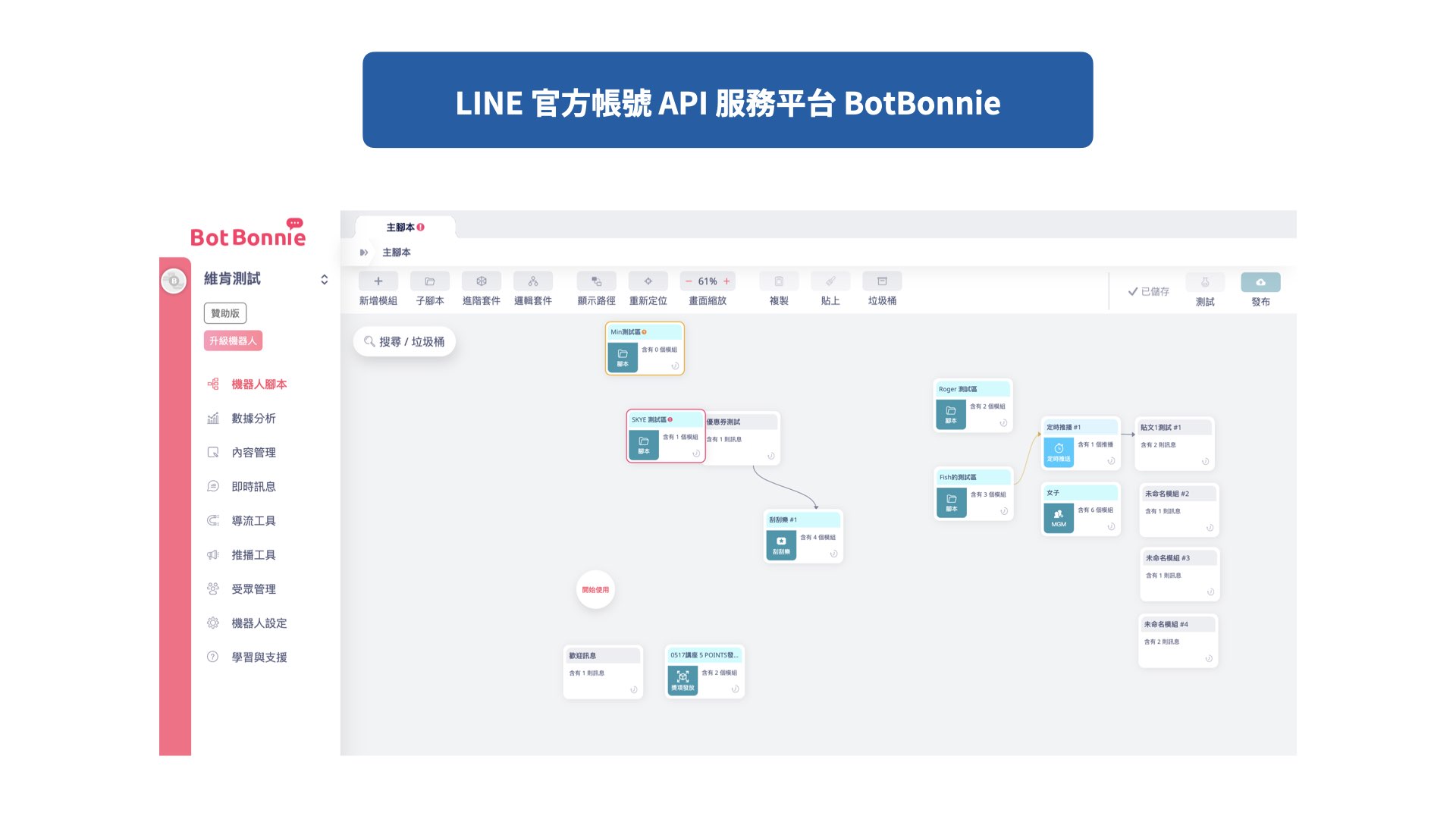 LINE官方帳號API 服務平台 BotBonnie
