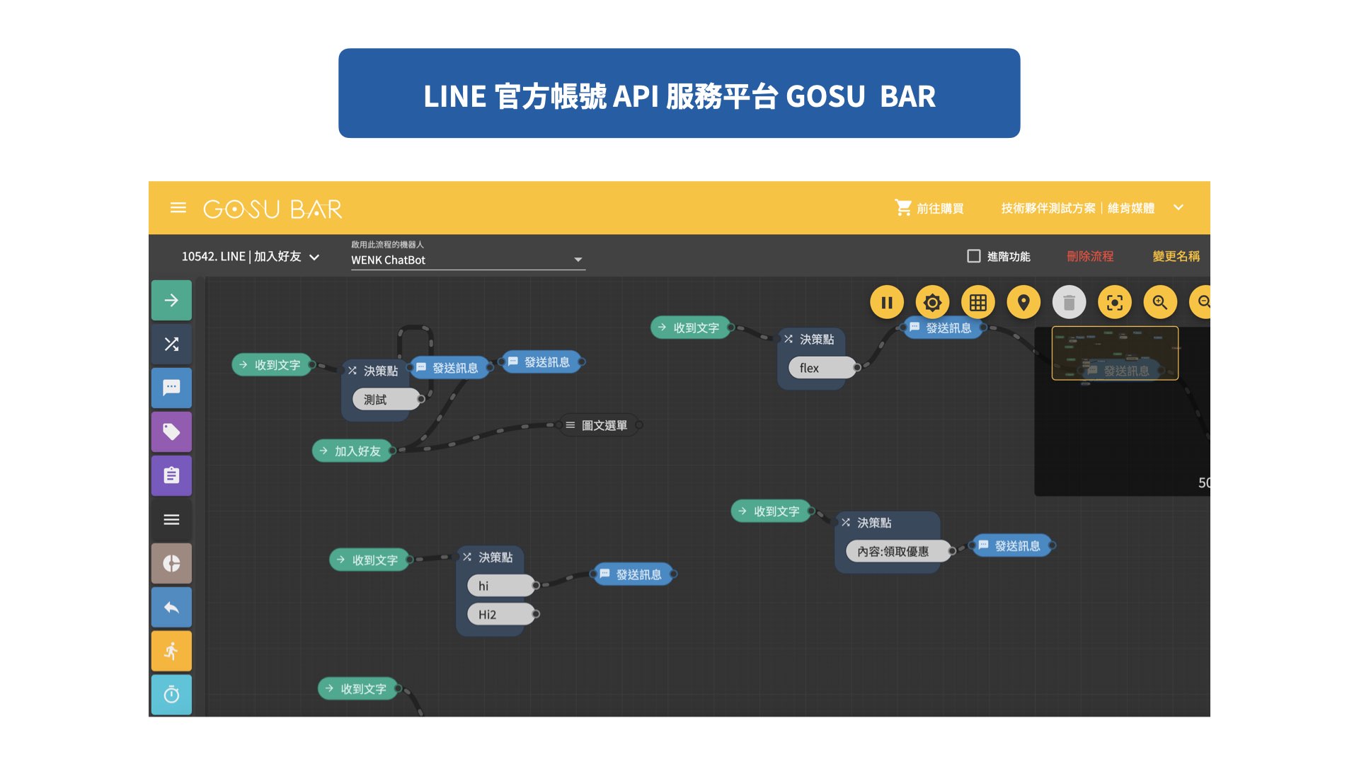 LINE官方帳號API 服務平台 GOSU BAR 