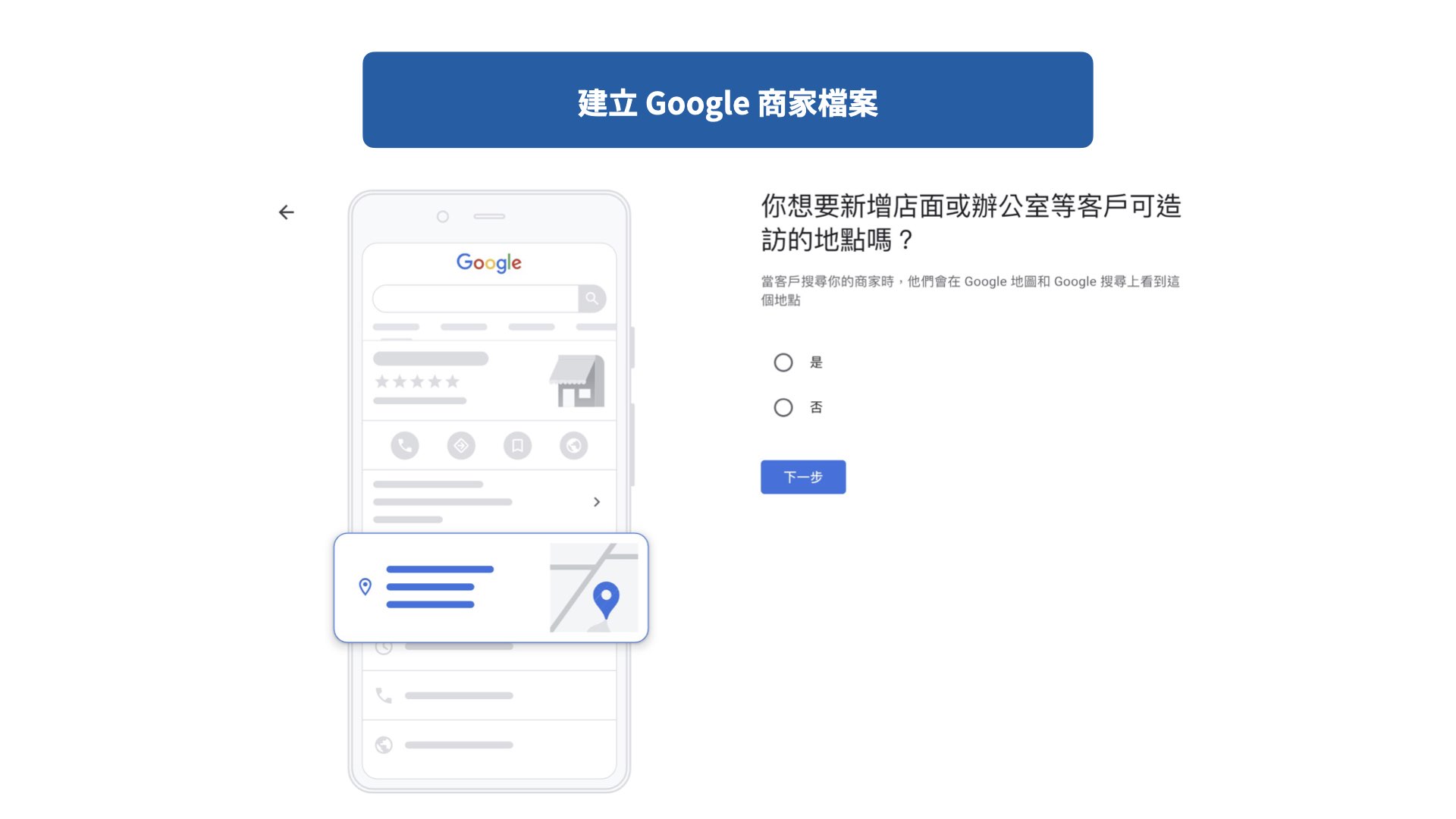 社群媒體與線上線下整合行銷提升Google地圖曝光