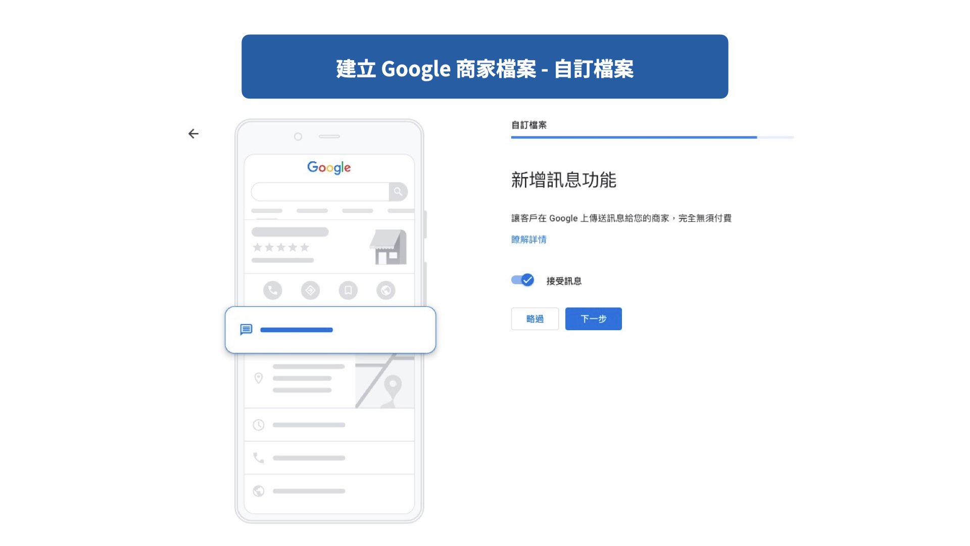 利用Google貼文、問答區與相片管理提升品牌形象