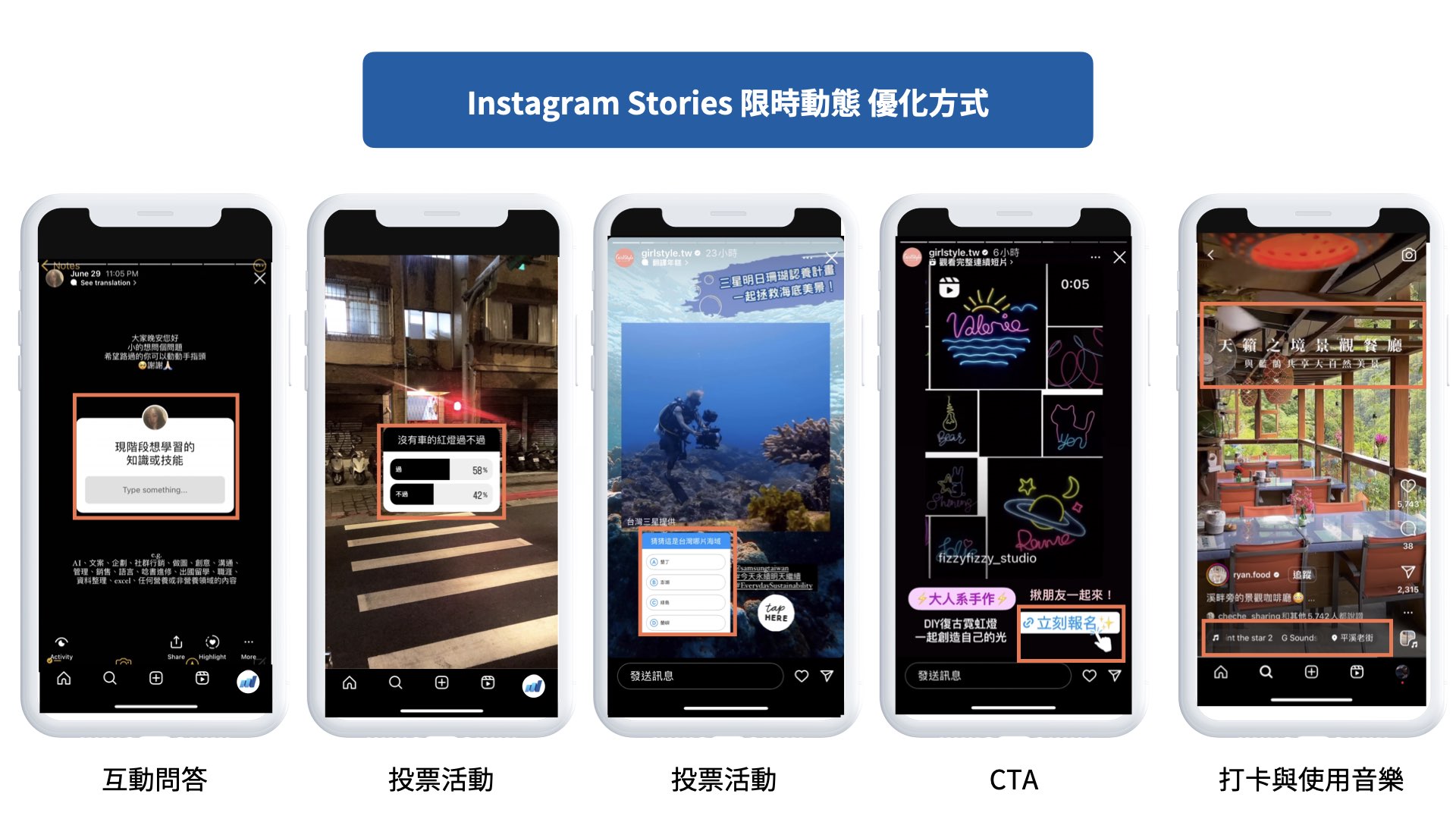 2023年Instagram 演算法更新，提升IG觸及7大社群經營技巧- WENK MEDIA