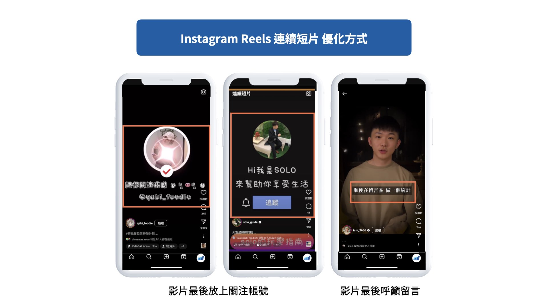 2023年Instagram 演算法更新，提升IG觸及7大社群經營技巧- WENK MEDIA