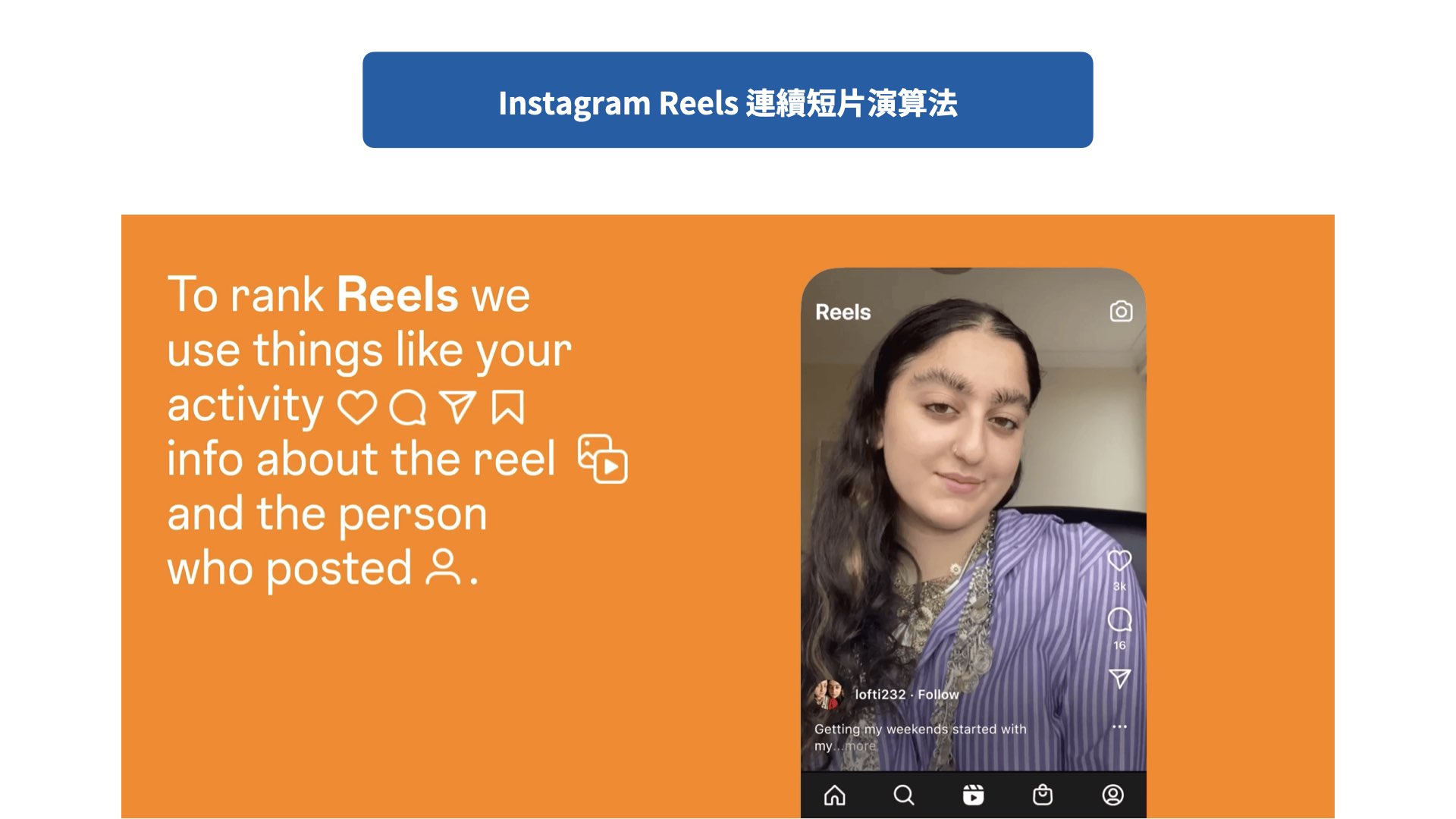 Instagram Reels 連續短片演算法 
