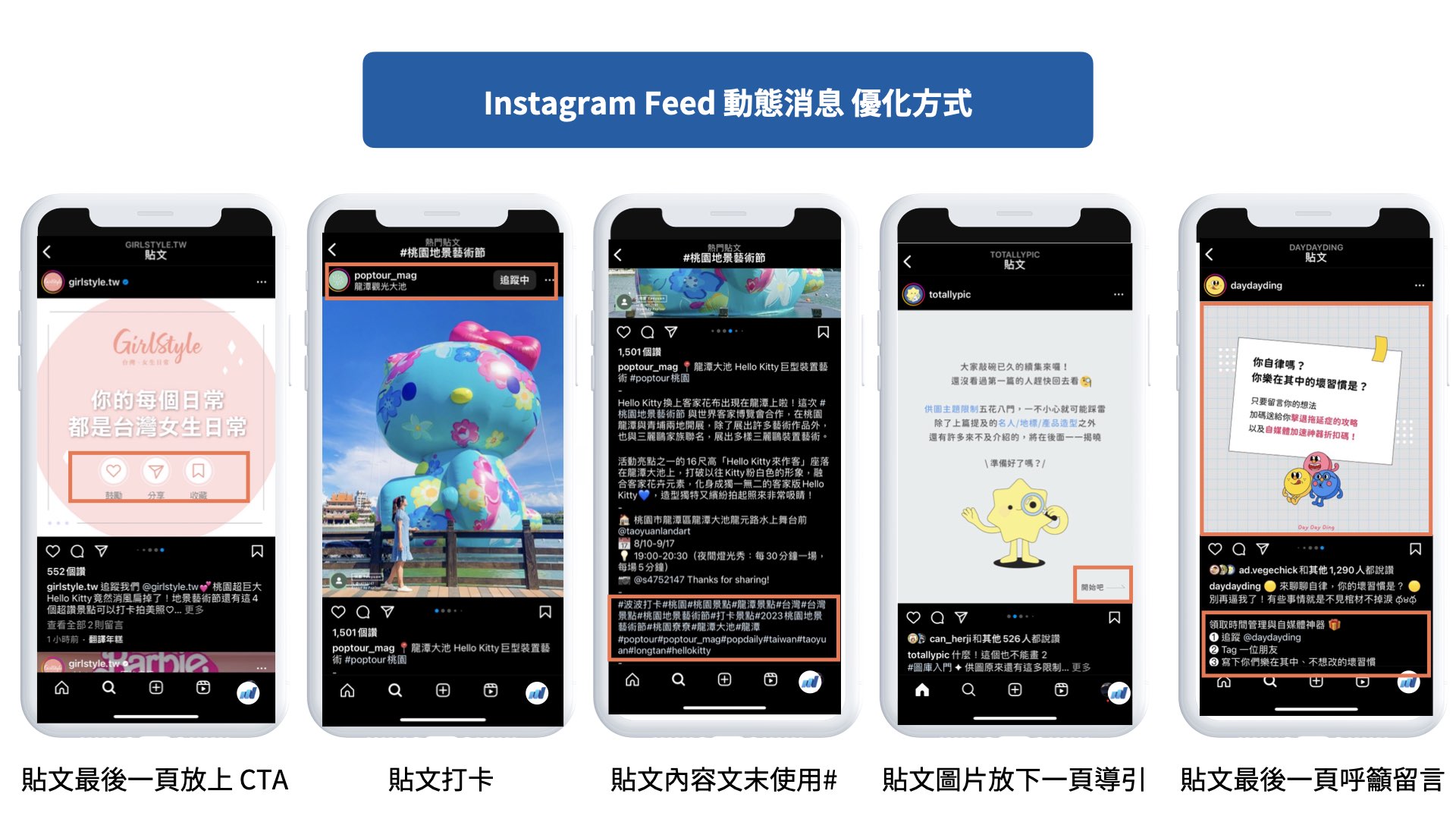Instagram Feed 動態消息 優化方式