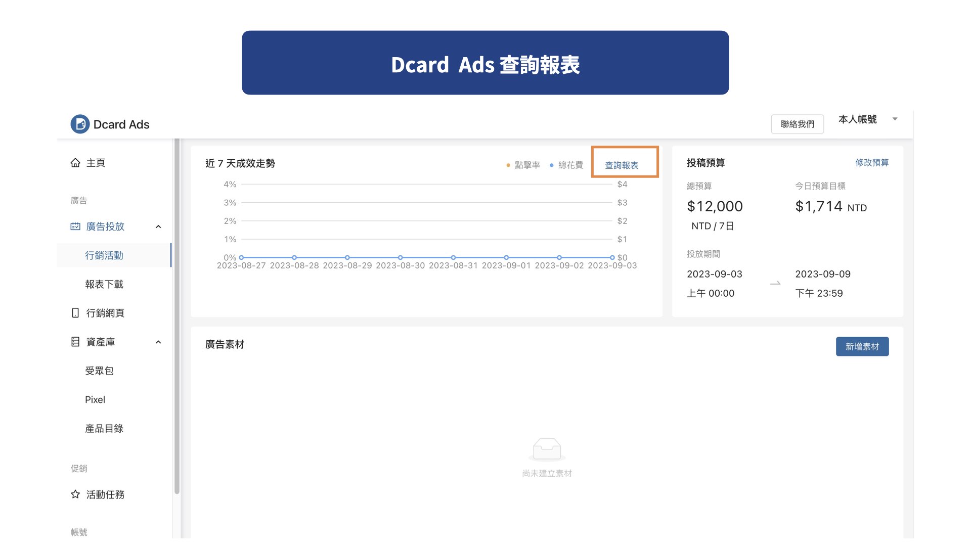 Dcard Ads查詢報表