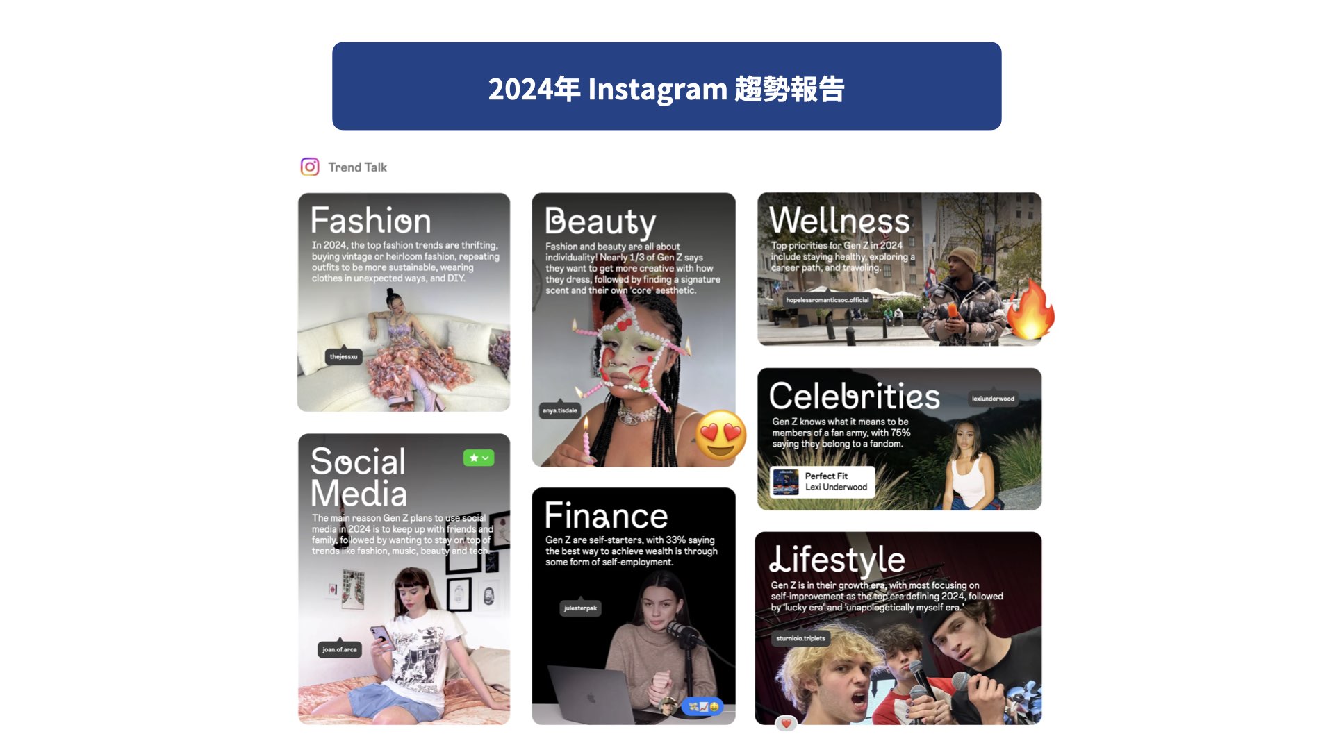  Instagram 2024 年 趨勢報告