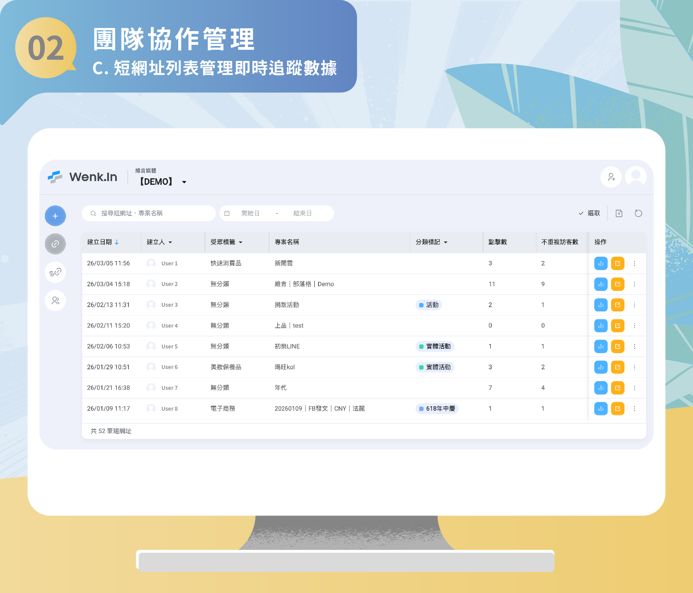 C. 短網址列表管理,即時追蹤數據
