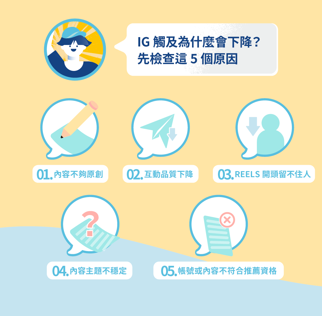 一、IG 觸及為什麼會下降？先檢查這 5 個原因