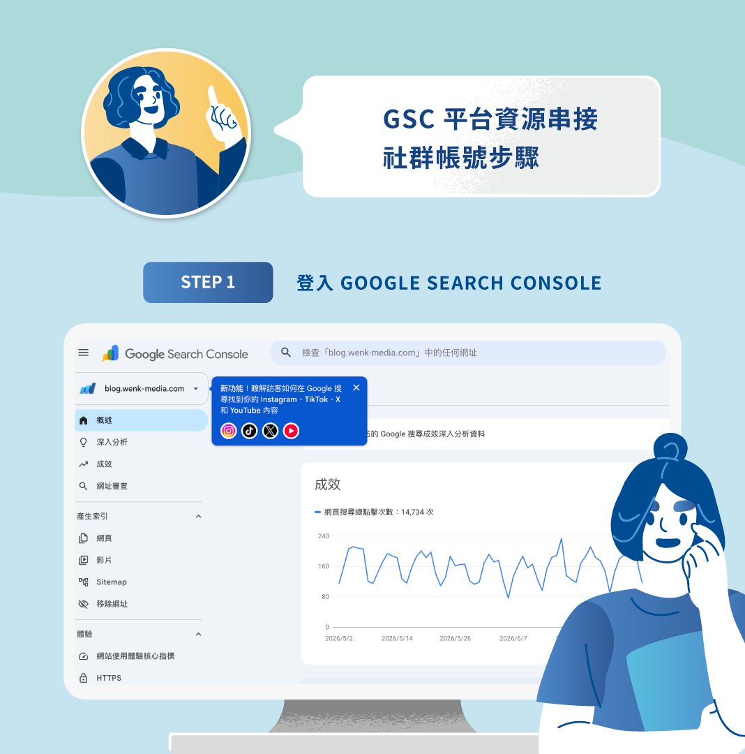Step1：登入 Google Search Console